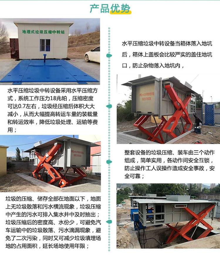 现代城市环卫新动脉 地埋式与地坑式垃圾中转站设备及其在社区的应用